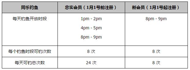 没能形成射门！